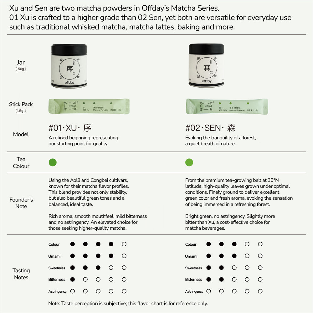 Matcha – Sachets (20 pcs)